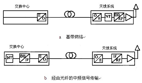 PP电子·仿照器(试玩游戏)官方网站